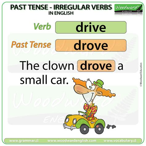 pastence of drive|past tense ppt for kids.